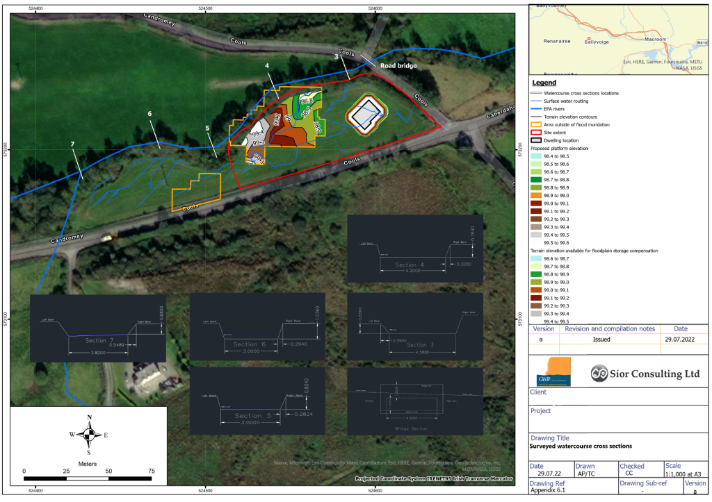 Holistic Flood Risk Assessment Risk Management Síor Consulting